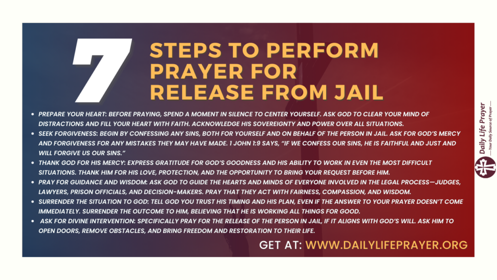 Steps to Perform Prayer for Release From Jail